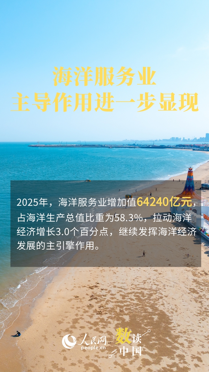 
北大第一医院黄牛代挂号电话票贩子号贩子网上预约挂号,住院检查加快,总量再上新台阶 海洋经济持续点燃“蓝色引擎”