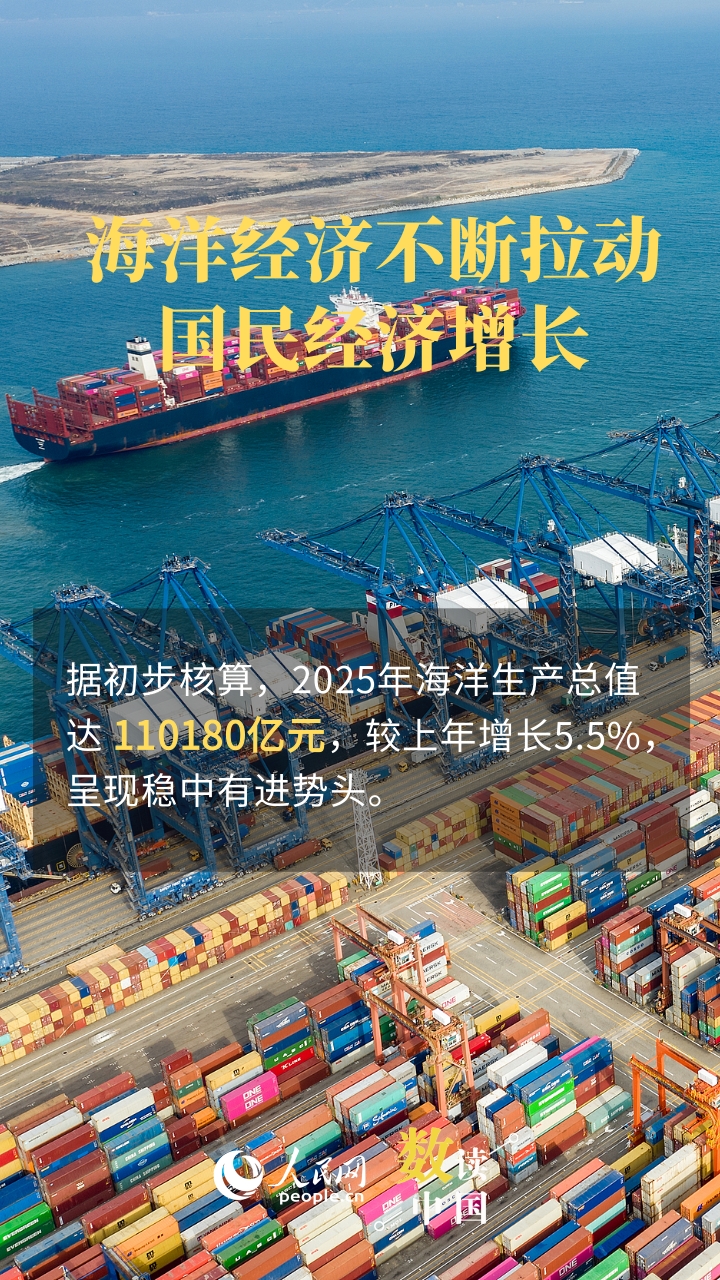 
北大第一医院黄牛代挂号电话票贩子号贩子网上预约挂号,住院检查加快,总量再上新台阶 海洋经济持续点燃“蓝色引擎”