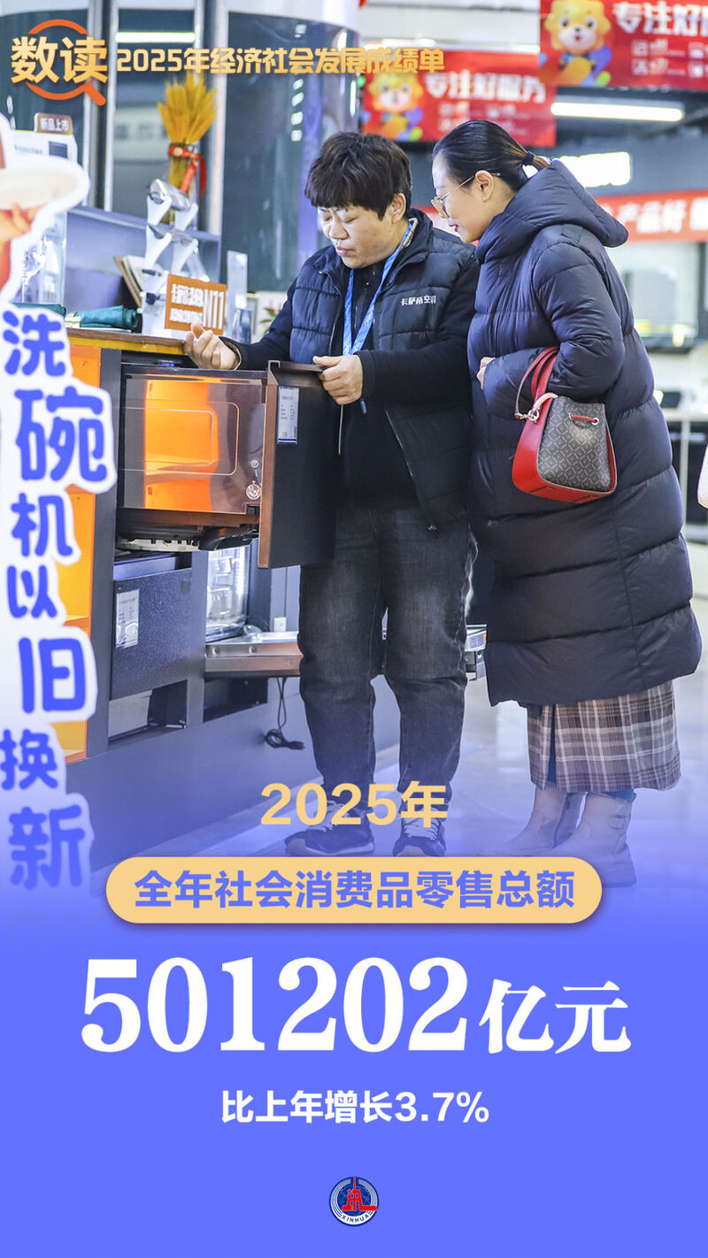 
中日友好医院黄牛代挂号电话票贩子号贩子网上预约挂号,住院检查加快,海报丨数读2025年经济社会发展成绩单
