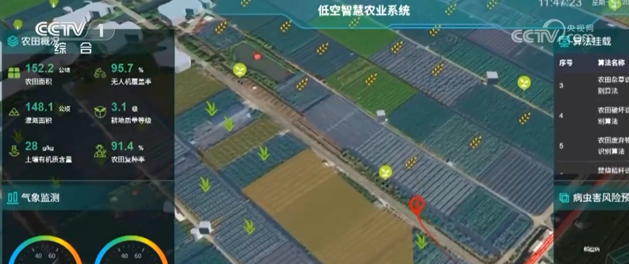 
江苏省人民医院黄牛代挂号电话票贩子号贩子网上预约挂号,住院检查加快,“智慧农机+科技春管”助力春耕备耕不仅跑出“加速度”更育出“高质量”