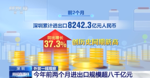 北大第一医院黄牛代挂号电话票贩子号贩子网上预约挂号,住院检查加快,外贸一线观察:精准洞察+技术深耕 企业加速拓展海外市场