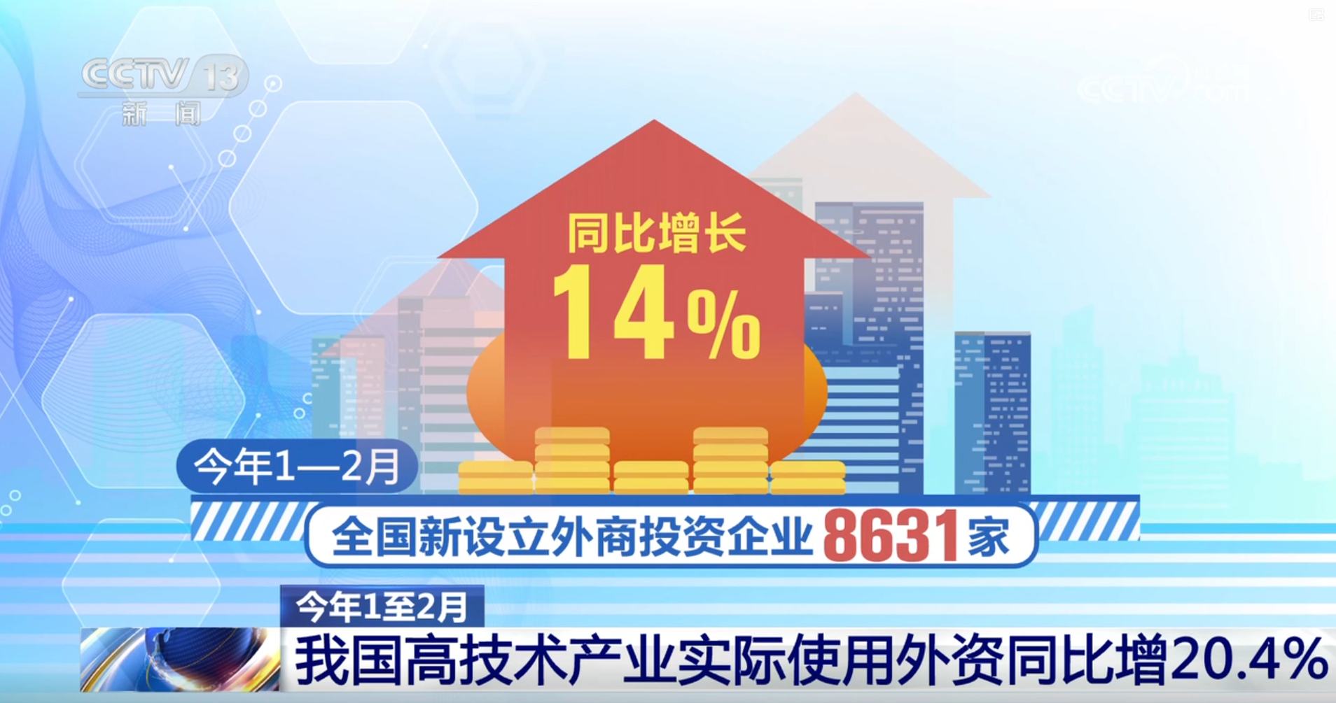 广州中山三医院黄牛代挂号电话票贩子号贩子网上预约挂号,住院检查加快,前两个月我国新设立外资企业数持续增长 中国市场释放强大“磁吸力”