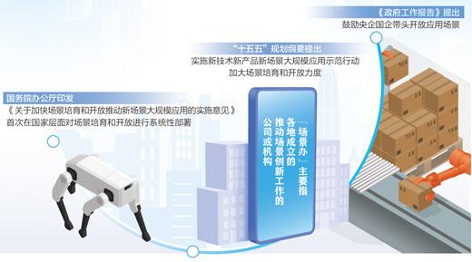 
中山大学附属第三医院黄牛代挂号电话票贩子号贩子网上预约挂号,住院检查加快,解码“场景办”