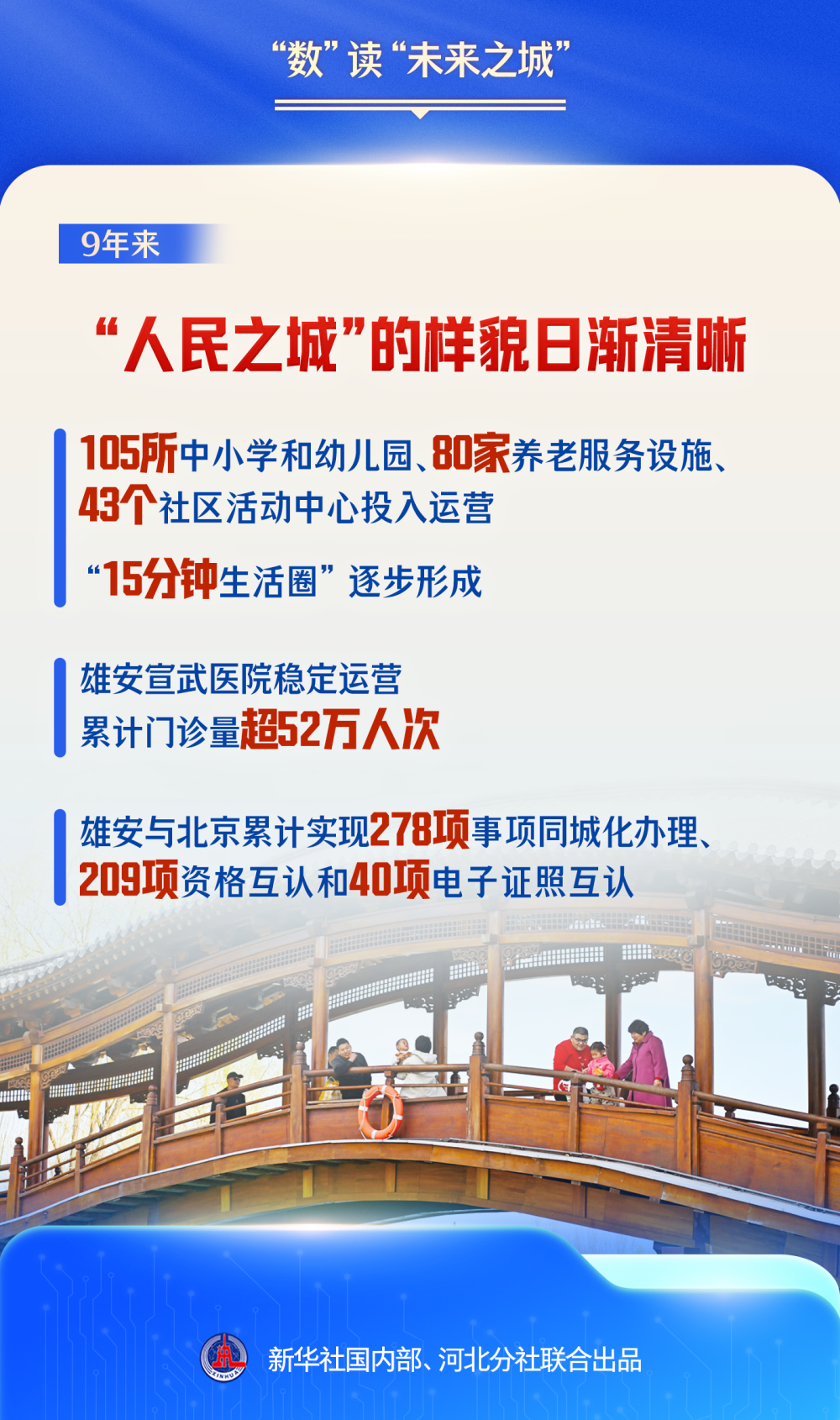 
浙江第一医院黄牛代挂号电话票贩子号贩子网上预约挂号,住院检查加快,潮头观澜｜ “数”读“未来之城”