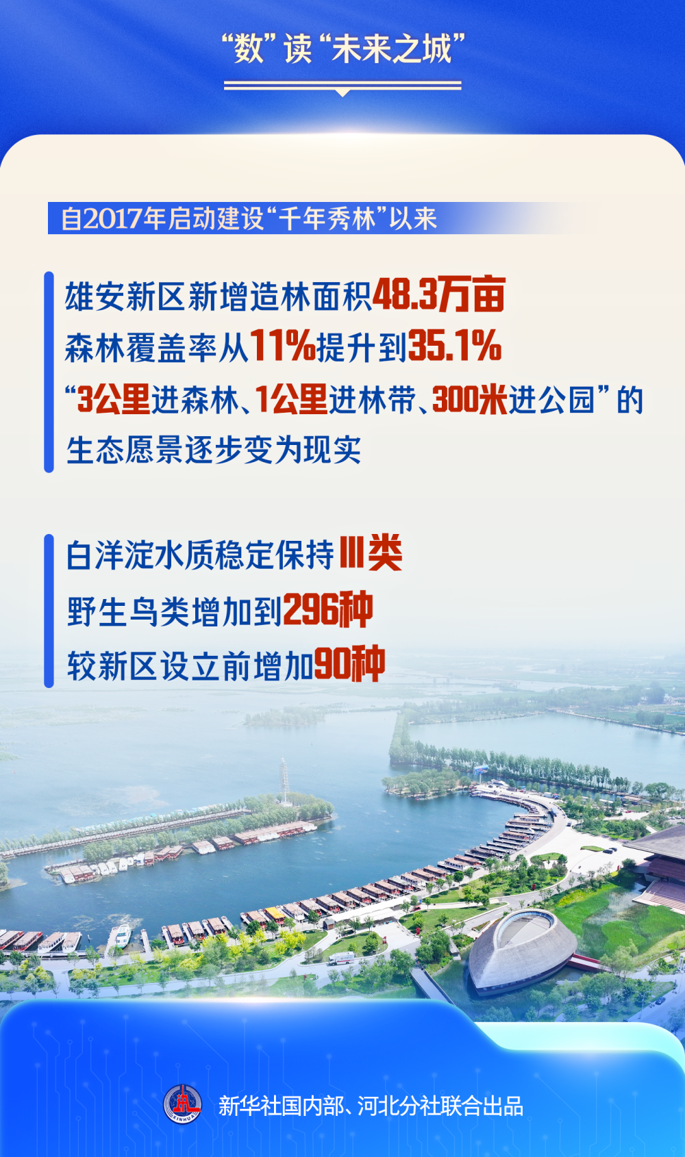 
浙江第一医院黄牛代挂号电话票贩子号贩子网上预约挂号,住院检查加快,潮头观澜｜ “数”读“未来之城”