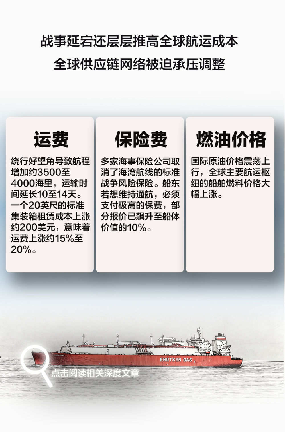 
北京儿研所黄牛代挂号电话票贩子号贩子网上预约挂号,住院检查加快,长图｜中东局势给世界经济带来哪些冲击