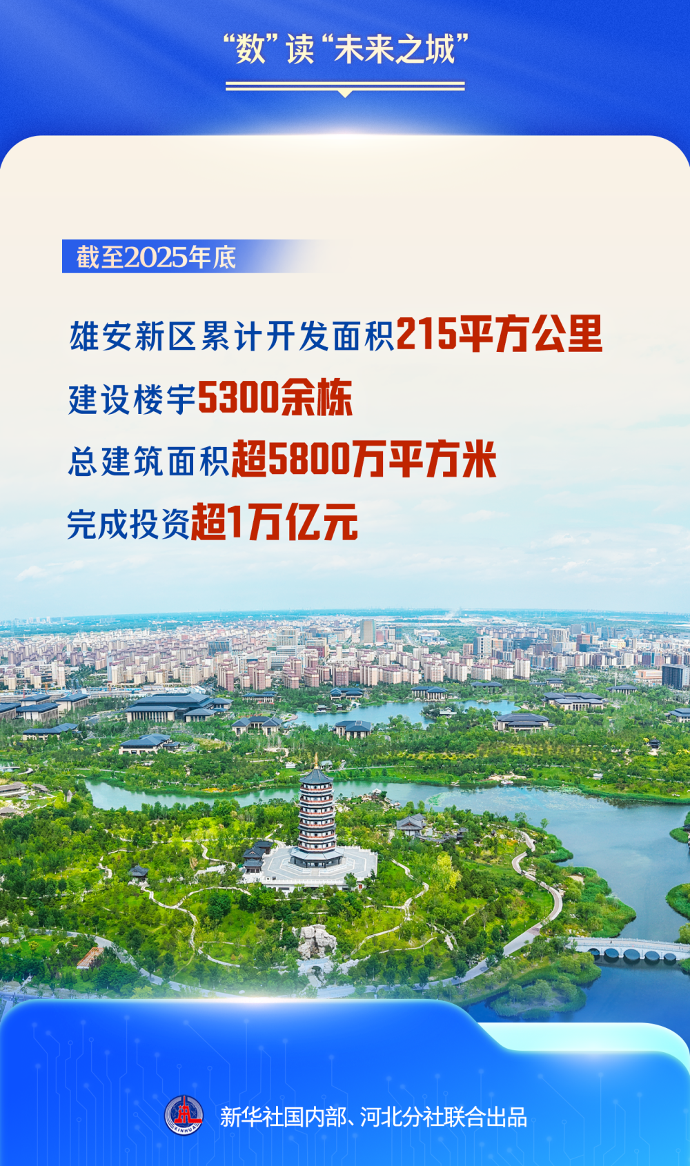 
浙江第一医院黄牛代挂号电话票贩子号贩子网上预约挂号,住院检查加快,潮头观澜｜ “数”读“未来之城”