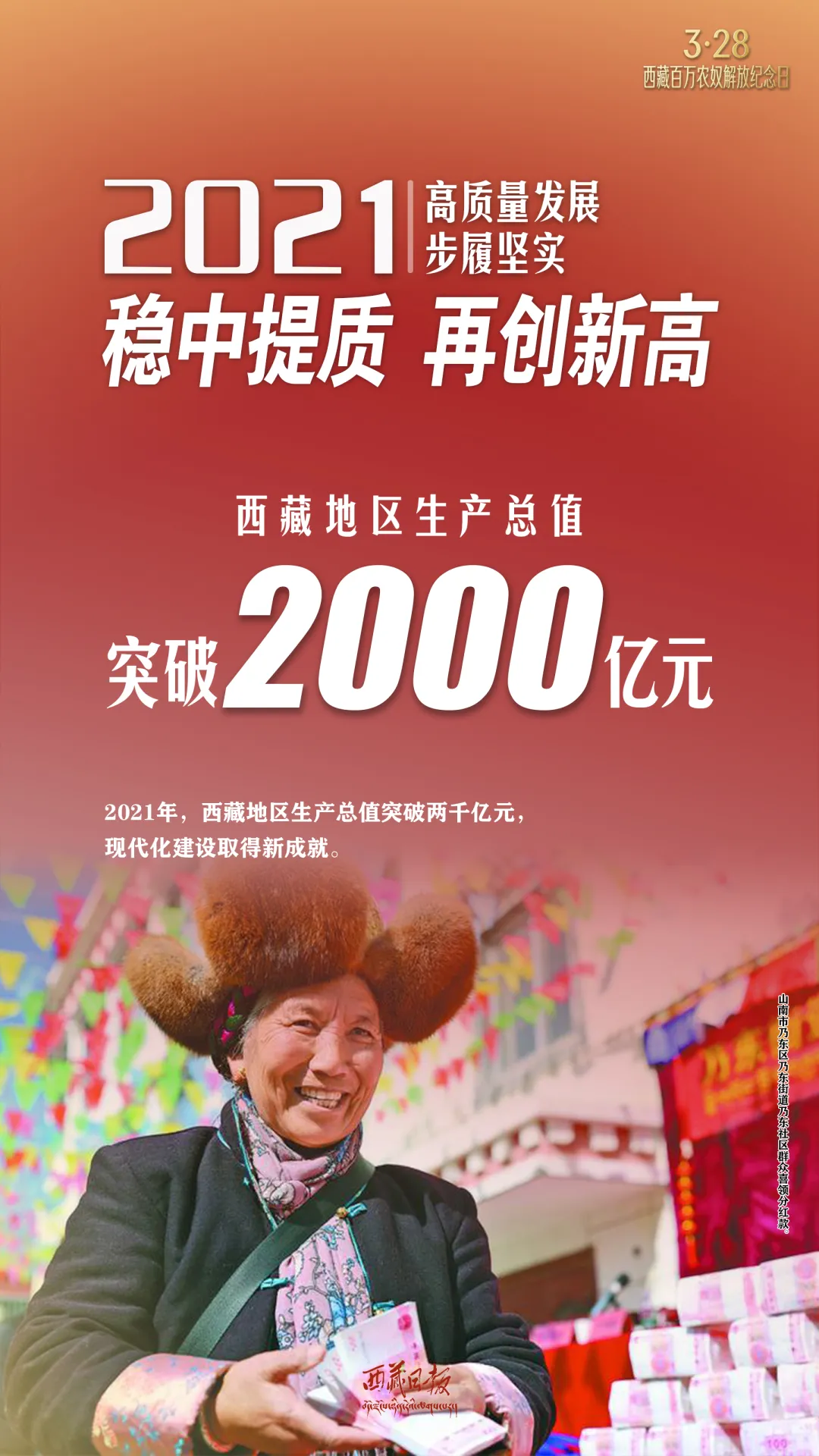 
上海肿瘤医院黄牛代挂号电话票贩子号贩子网上预约挂号,住院检查加快,一组海报，看西藏67年的向上之路