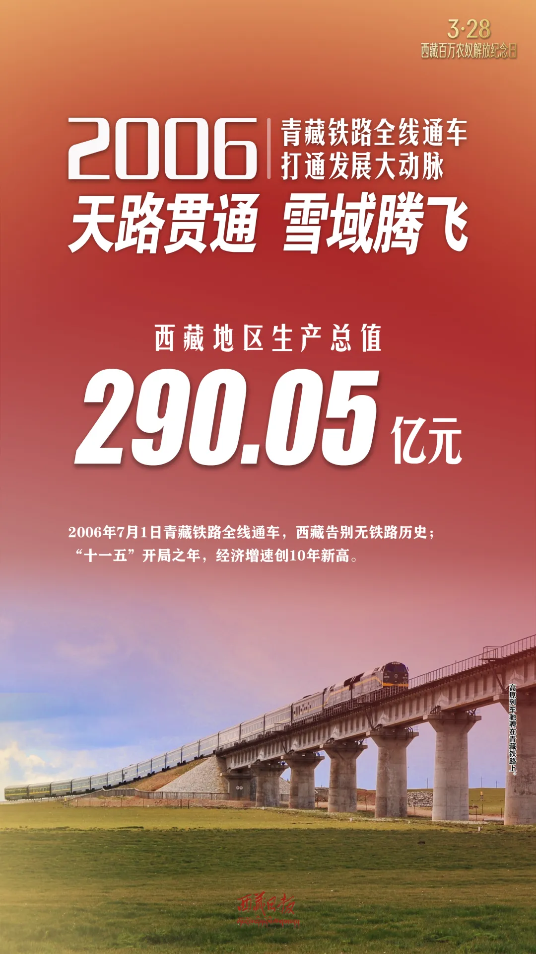 
上海肿瘤医院黄牛代挂号电话票贩子号贩子网上预约挂号,住院检查加快,一组海报，看西藏67年的向上之路