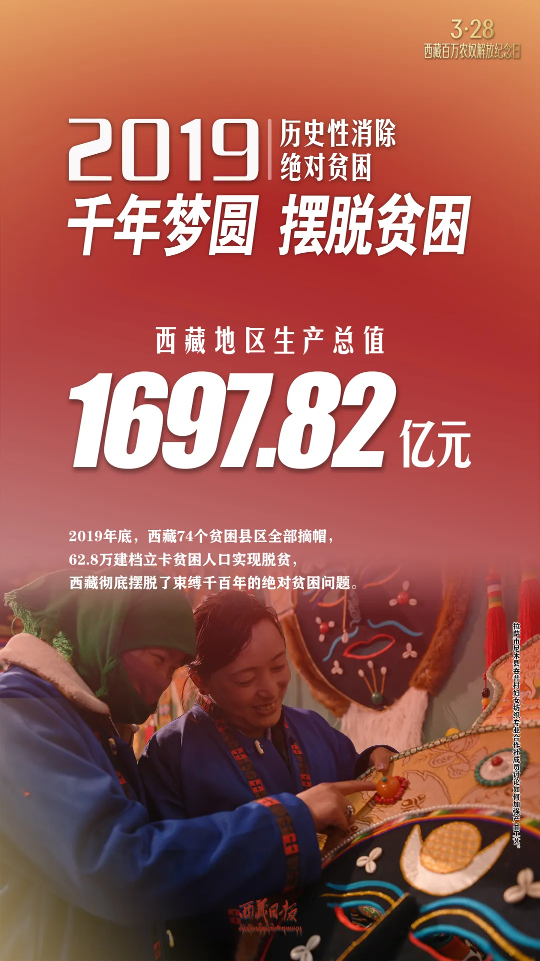 
上海肿瘤医院黄牛代挂号电话票贩子号贩子网上预约挂号,住院检查加快,一组海报，看西藏67年的向上之路