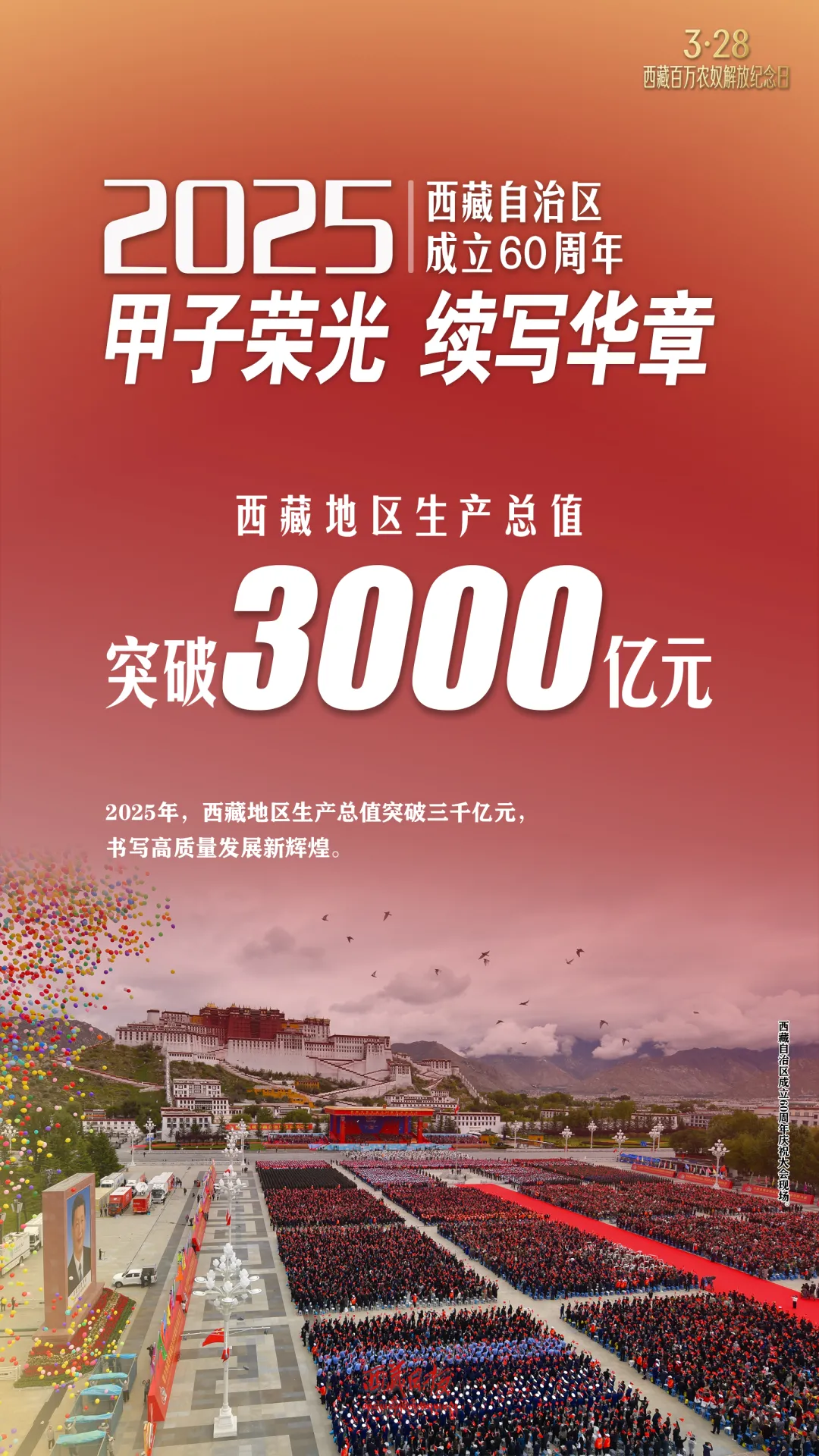 
上海肿瘤医院黄牛代挂号电话票贩子号贩子网上预约挂号,住院检查加快,一组海报，看西藏67年的向上之路