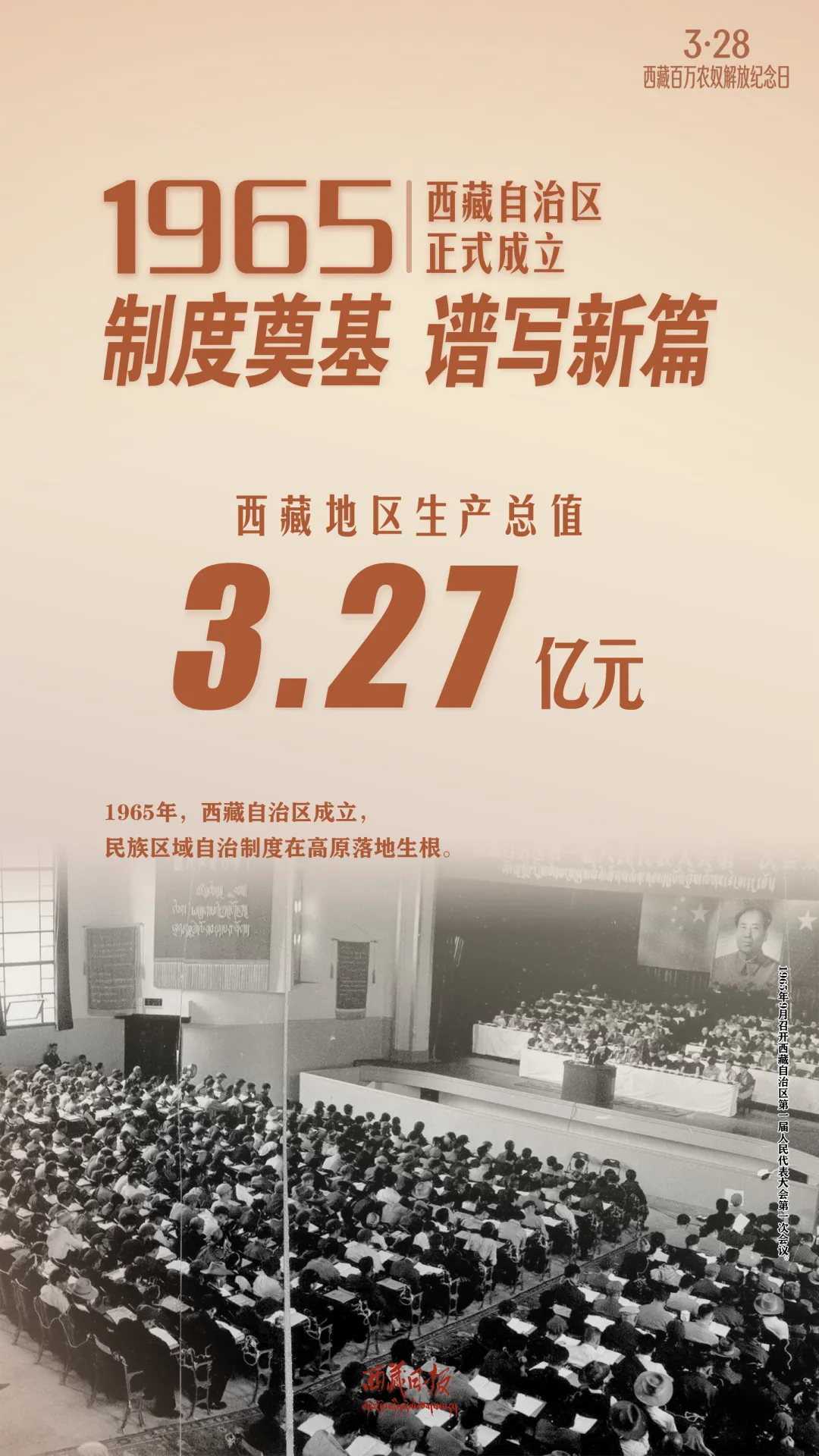 
上海肿瘤医院黄牛代挂号电话票贩子号贩子网上预约挂号,住院检查加快,一组海报，看西藏67年的向上之路