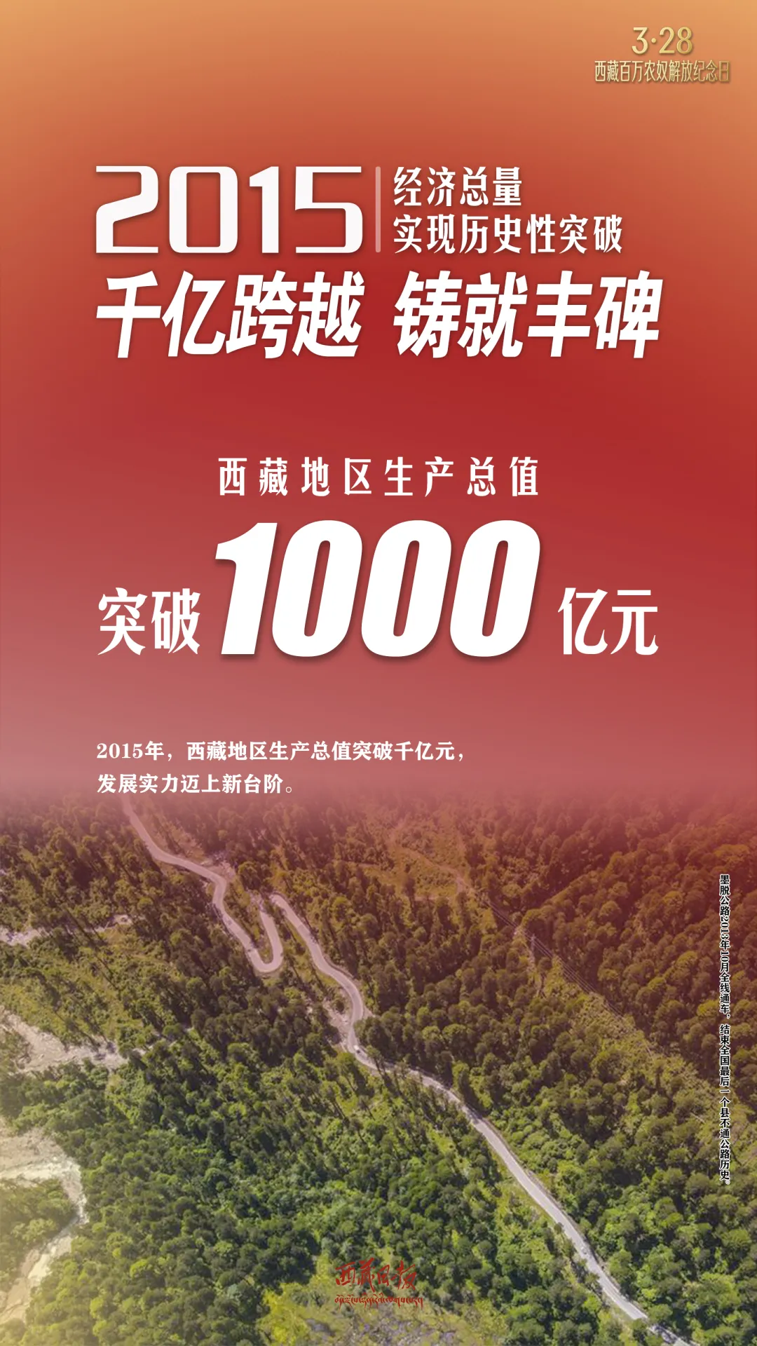 
上海肿瘤医院黄牛代挂号电话票贩子号贩子网上预约挂号,住院检查加快,一组海报，看西藏67年的向上之路