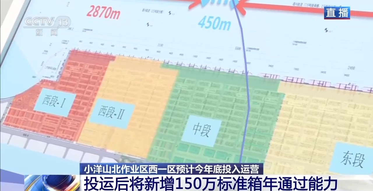 
长春吉大一院黄牛代挂号电话票贩子号贩子网上预约挂号,住院检查加快,奋进“十五五”实干开新局丨冲刺建设 小洋山北作业区西一区预计年底投入运营