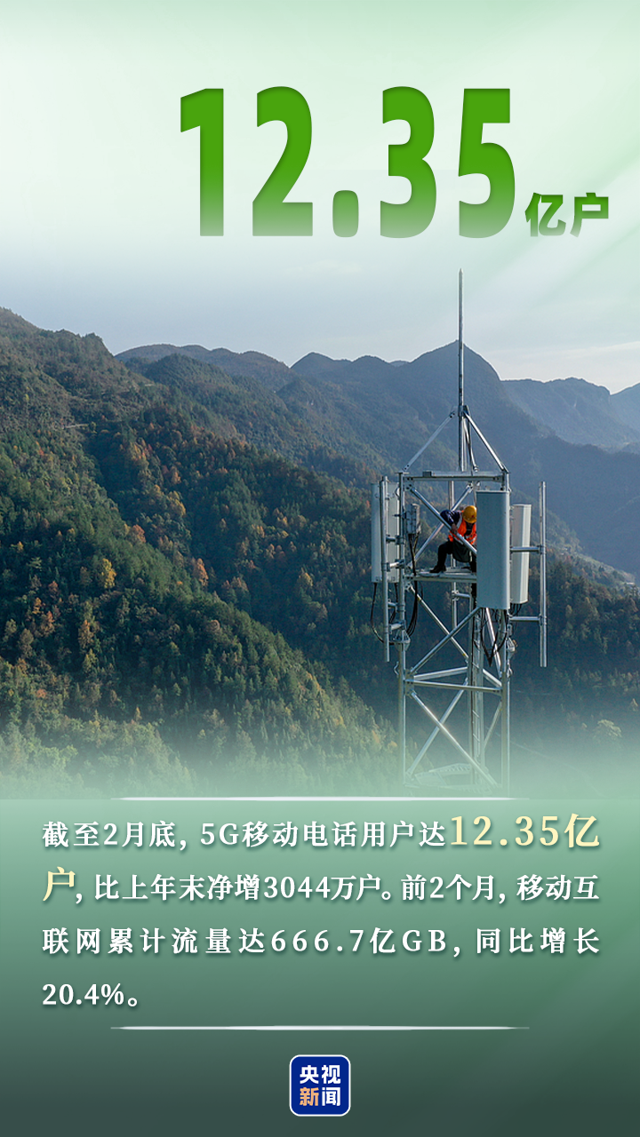 
中山大学附属第一医院黄牛代挂号电话票贩子号贩子网上预约挂号,住院检查加快,硬核数据“上新” 看中国经济“春潮”澎湃
