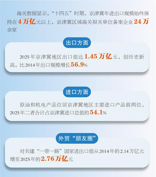
包含北京大学第一医院黄牛代挂号电话票贩子号贩子网上预约挂号,住院检查加快,京津冀全力打造开放新高地