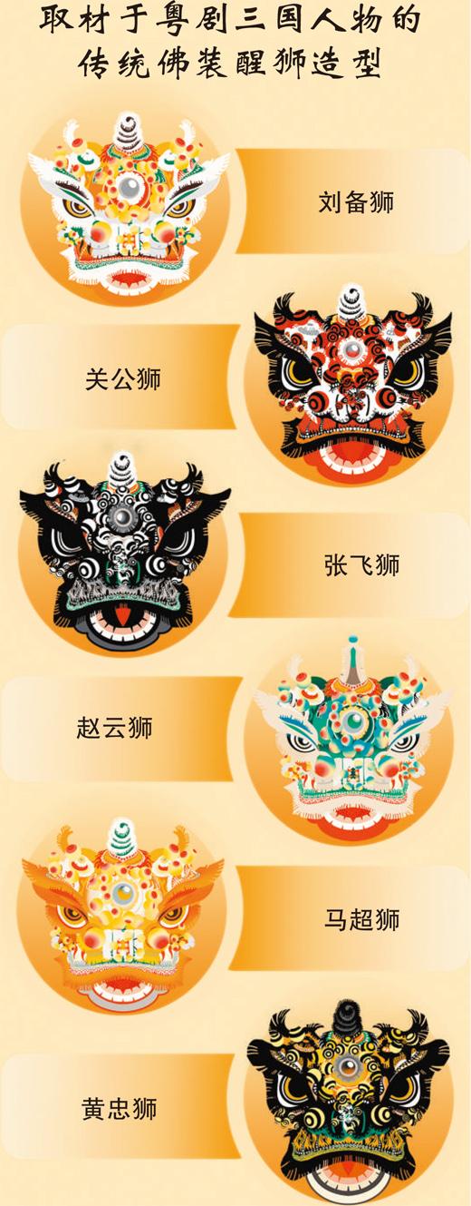 
北京各大医院黄牛代挂号电话票贩子号贩子网上预约挂号,住院检查加快,南北狮舞 气贯长虹（我们的宝藏非遗）