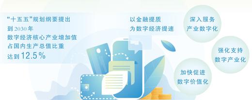 
广州市妇女儿童医疗中心黄牛代挂号电话票贩子号贩子网上预约挂号,住院检查加快,为数字经济赋能金融大有可为