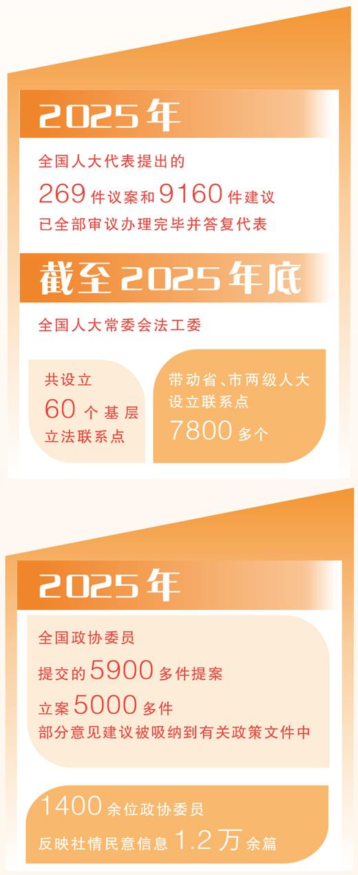 
南京军区总医院黄牛代挂号电话票贩子号贩子网上预约挂号,住院检查加快,把履职答卷书写在大地上（问计基层上会来）