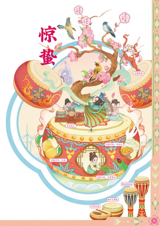 
广州各大医院黄牛代挂号电话票贩子号贩子网上预约挂号,住院检查加快,日暖风行 天地春生（风物岁时记）