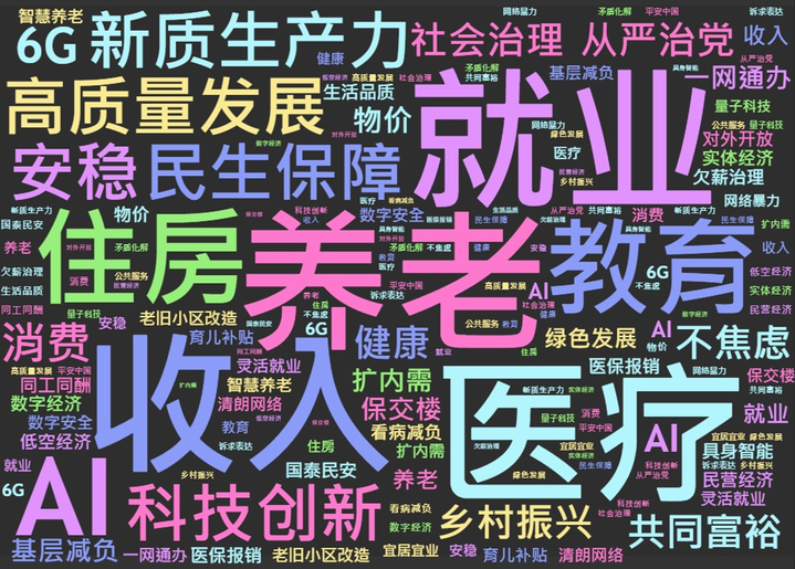 
上海龙华医院黄牛代挂号电话票贩子号贩子网上预约挂号,住院检查加快,AI问两会 代表委员请回答｜你关心的话题 他们用“新”回应