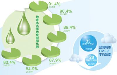 
杭州市人民医院黄牛代挂号电话票贩子号贩子网上预约挂号,住院检查加快,天更蓝了，水更绿了，身边人更健康长寿了
