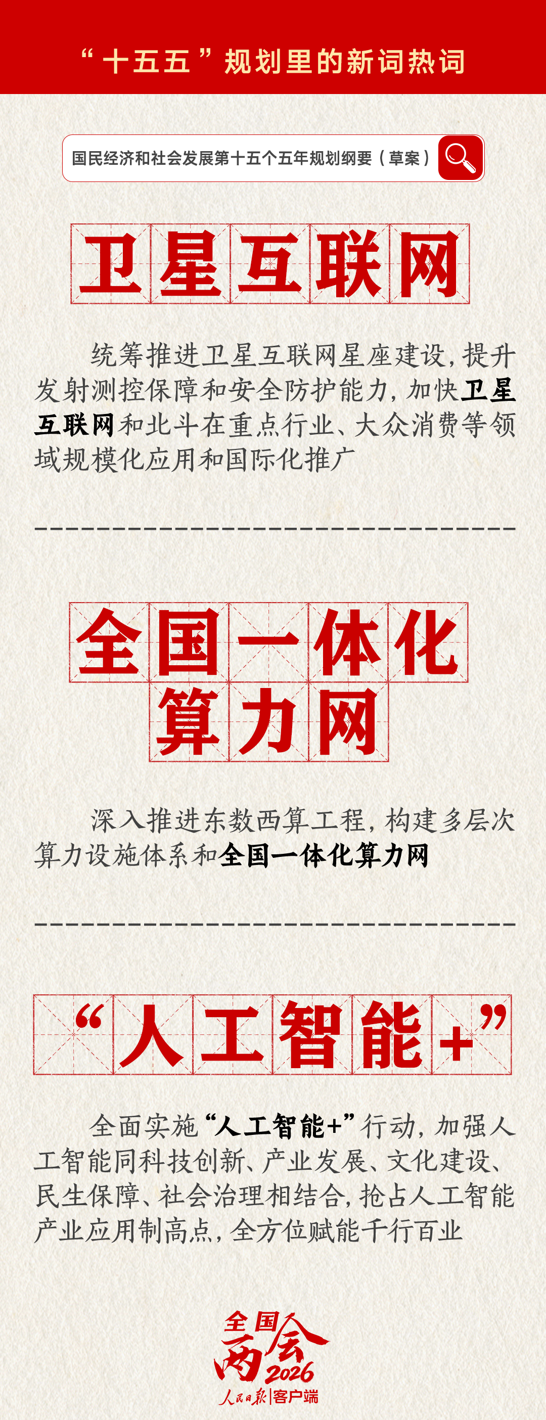 
上海华山医院黄牛代挂号电话票贩子号贩子网上预约挂号,住院检查加快,划重点！“十五五”规划里提到了这些新词热词