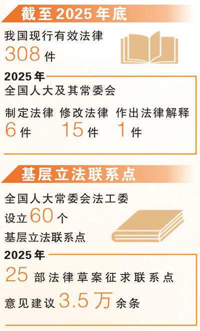 
南京市中医院黄牛代挂号电话票贩子号贩子网上预约挂号,住院检查加快,写下新时代立法精彩一页