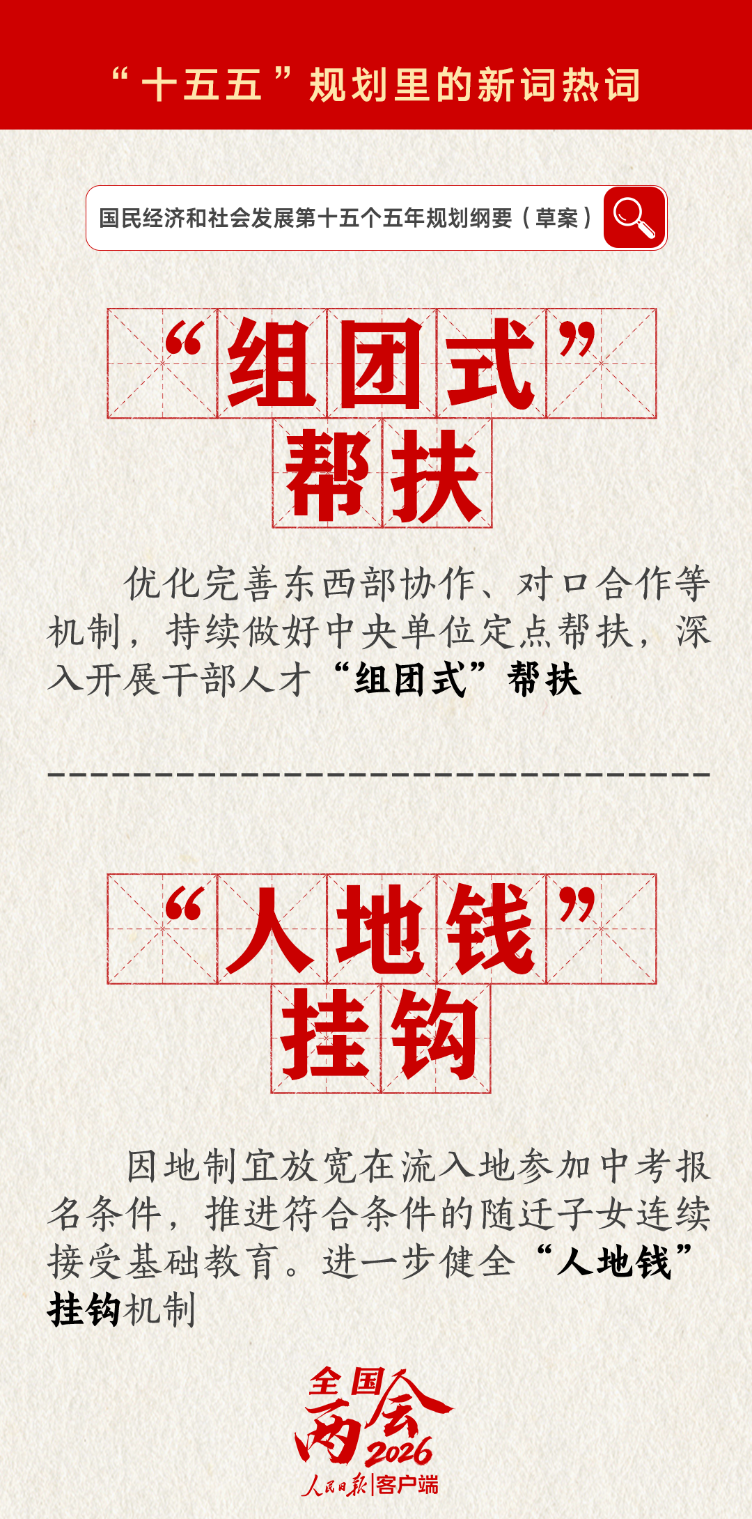 
上海华山医院黄牛代挂号电话票贩子号贩子网上预约挂号,住院检查加快,划重点！“十五五”规划里提到了这些新词热词