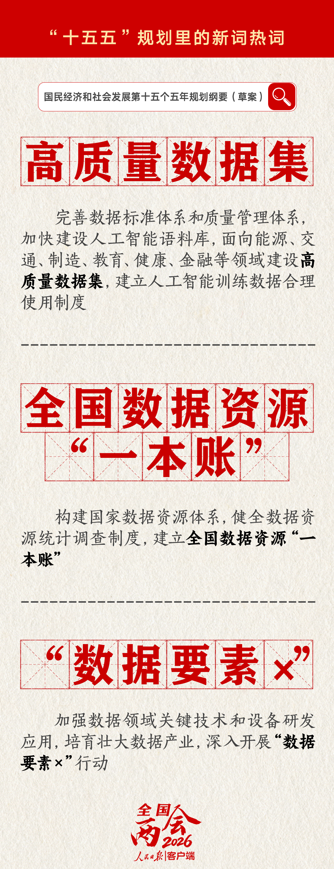 
上海华山医院黄牛代挂号电话票贩子号贩子网上预约挂号,住院检查加快,划重点！“十五五”规划里提到了这些新词热词