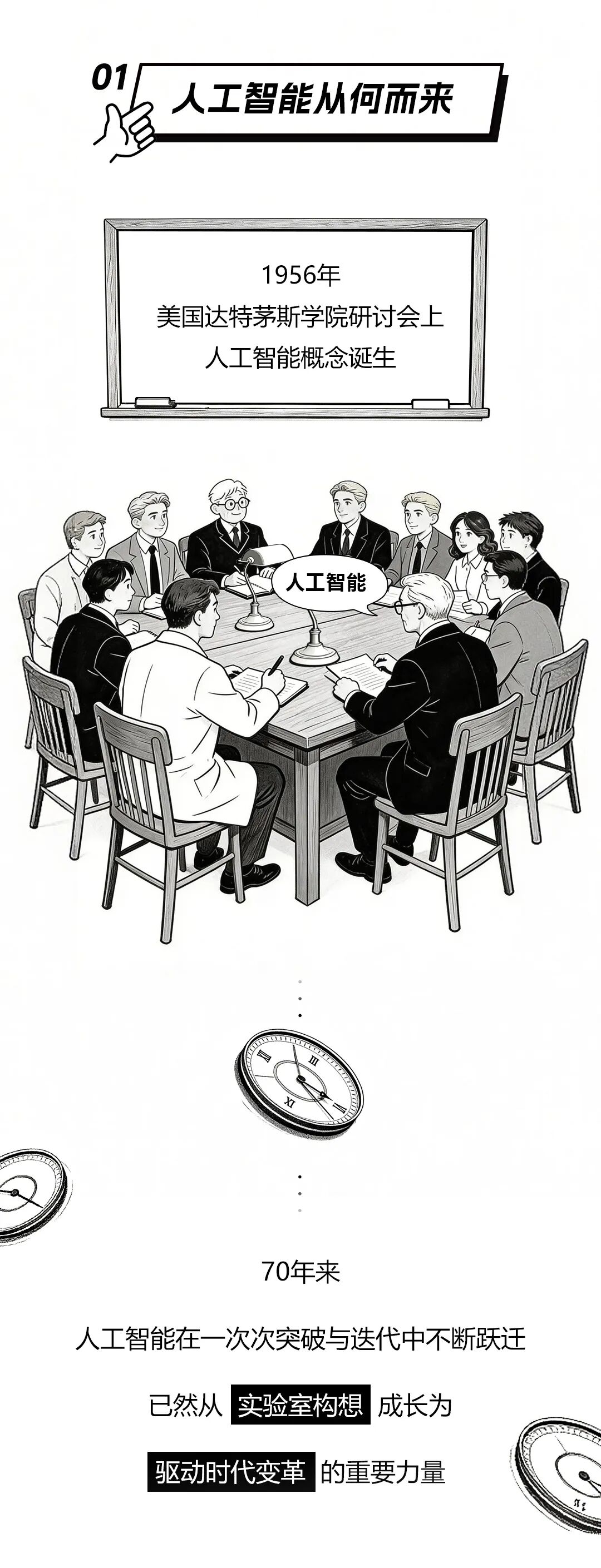 
北京儿童医院黄牛代挂号电话票贩子号贩子网上预约挂号,住院检查加快,WIC漫谈｜70年来，人工智能已经进化到了→