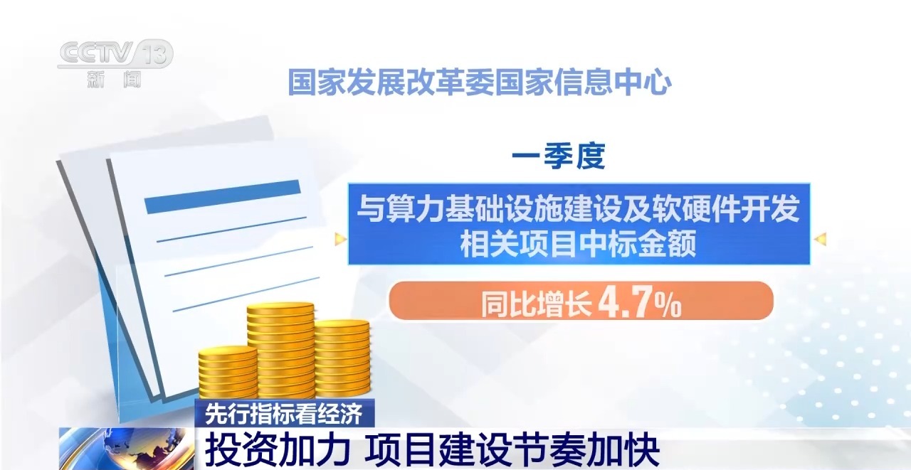 
上海肿瘤医院黄牛代挂号电话票贩子号贩子网上预约挂号,住院检查加快,一季度经济开门红 投资、消费、外贸全线回暖