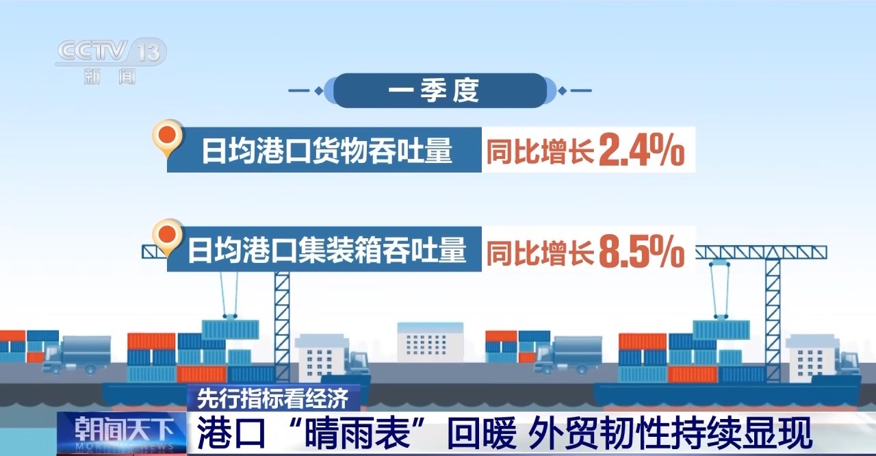 
上海肿瘤医院黄牛代挂号电话票贩子号贩子网上预约挂号,住院检查加快,一季度经济开门红 投资、消费、外贸全线回暖