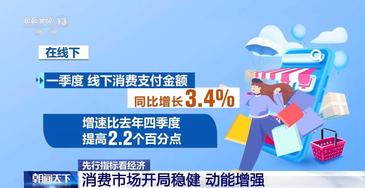 
上海肿瘤医院黄牛代挂号电话票贩子号贩子网上预约挂号,住院检查加快,一季度经济开门红 投资、消费、外贸全线回暖