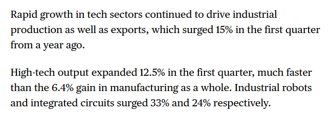 全球媒体聚焦 | 中国经济一季度增长亮眼 出口和制造业持续发力