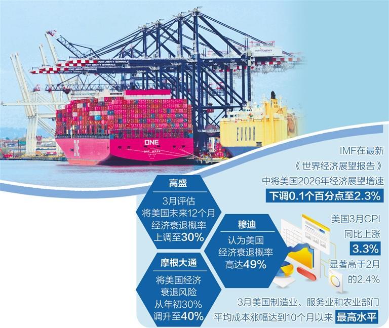 
西安西京医院黄牛代挂号电话票贩子号贩子网上预约挂号,住院检查加快,美以伊战事正在反噬美国经济