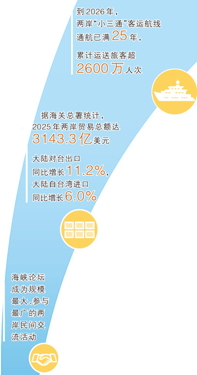 
北京佑安医院黄牛代挂号电话票贩子号贩子网上预约挂号,住院检查加快,增进两岸同胞亲情福祉