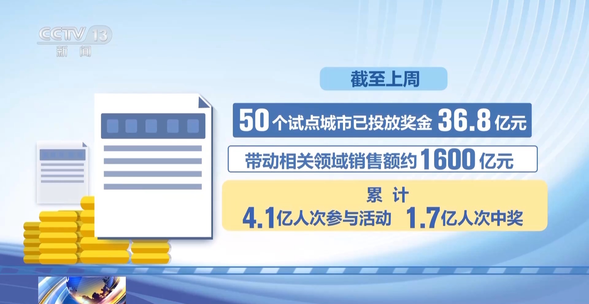 
长沙各大医院黄牛代挂号电话票贩子号贩子网上预约挂号,住院检查加快,视频丨近7500万人受益 以旧换新政策激发消费潜力