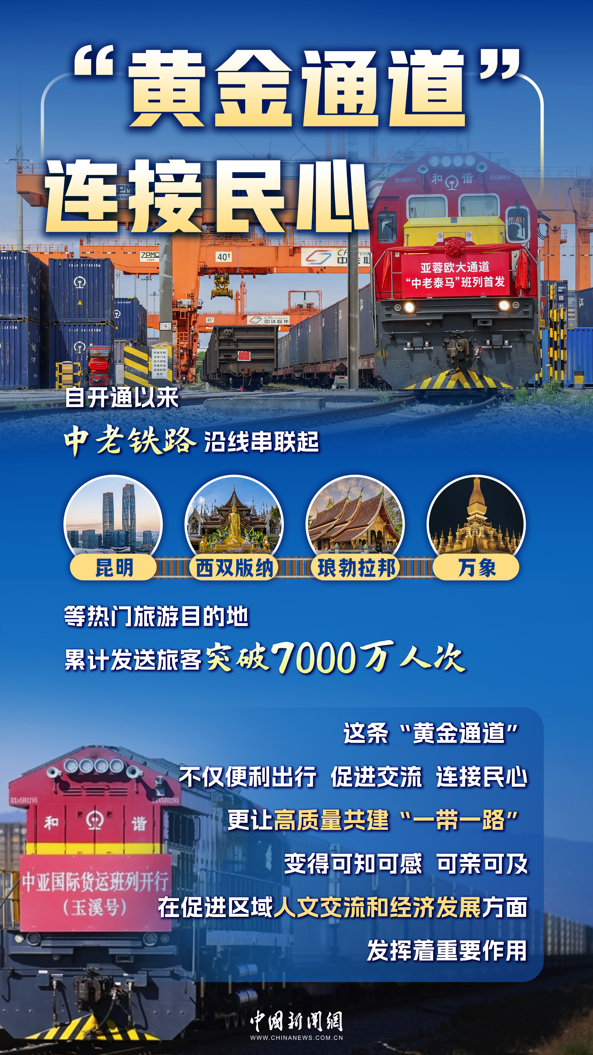 
东部战区总医院黄牛代挂号电话票贩子号贩子网上预约挂号,住院检查加快,建交65周年 中国老挝合作“一路生花”香飘万里