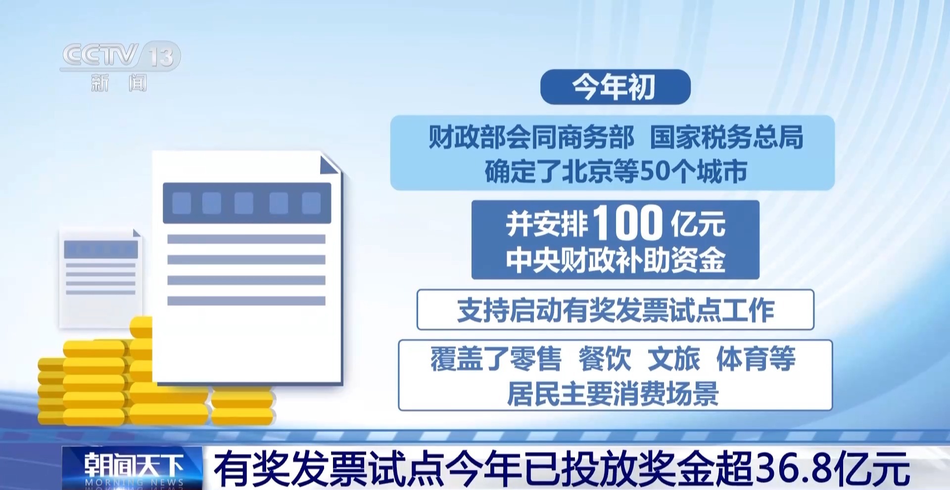 
长沙各大医院黄牛代挂号电话票贩子号贩子网上预约挂号,住院检查加快,视频丨近7500万人受益 以旧换新政策激发消费潜力