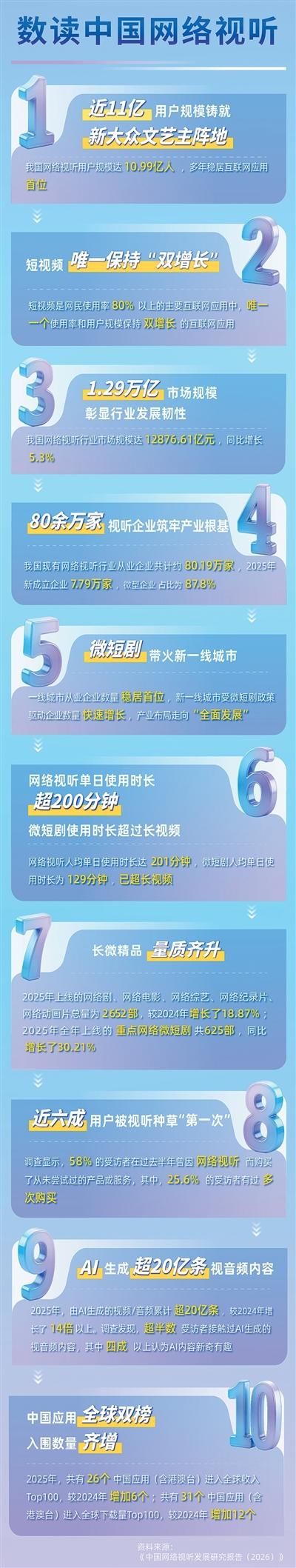 
广州肿瘤医院黄牛代挂号电话票贩子号贩子网上预约挂号,住院检查加快,向高质量发展聚力前行（深观察）