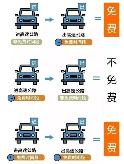 
北京中日友好医院黄牛代挂号电话票贩子号贩子网上预约挂号,住院检查加快,视频丨免费3天！清明假期自驾安全指南，出发前必看→