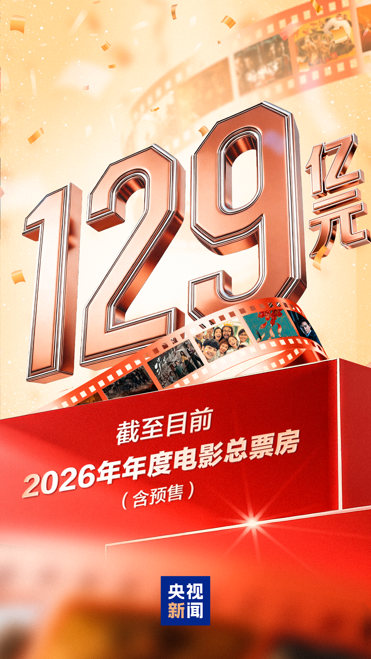 
西安市儿童医院黄牛代挂号电话票贩子号贩子网上预约挂号,住院检查加快,视频丨年度总票房破129亿！五一档新片预售火热