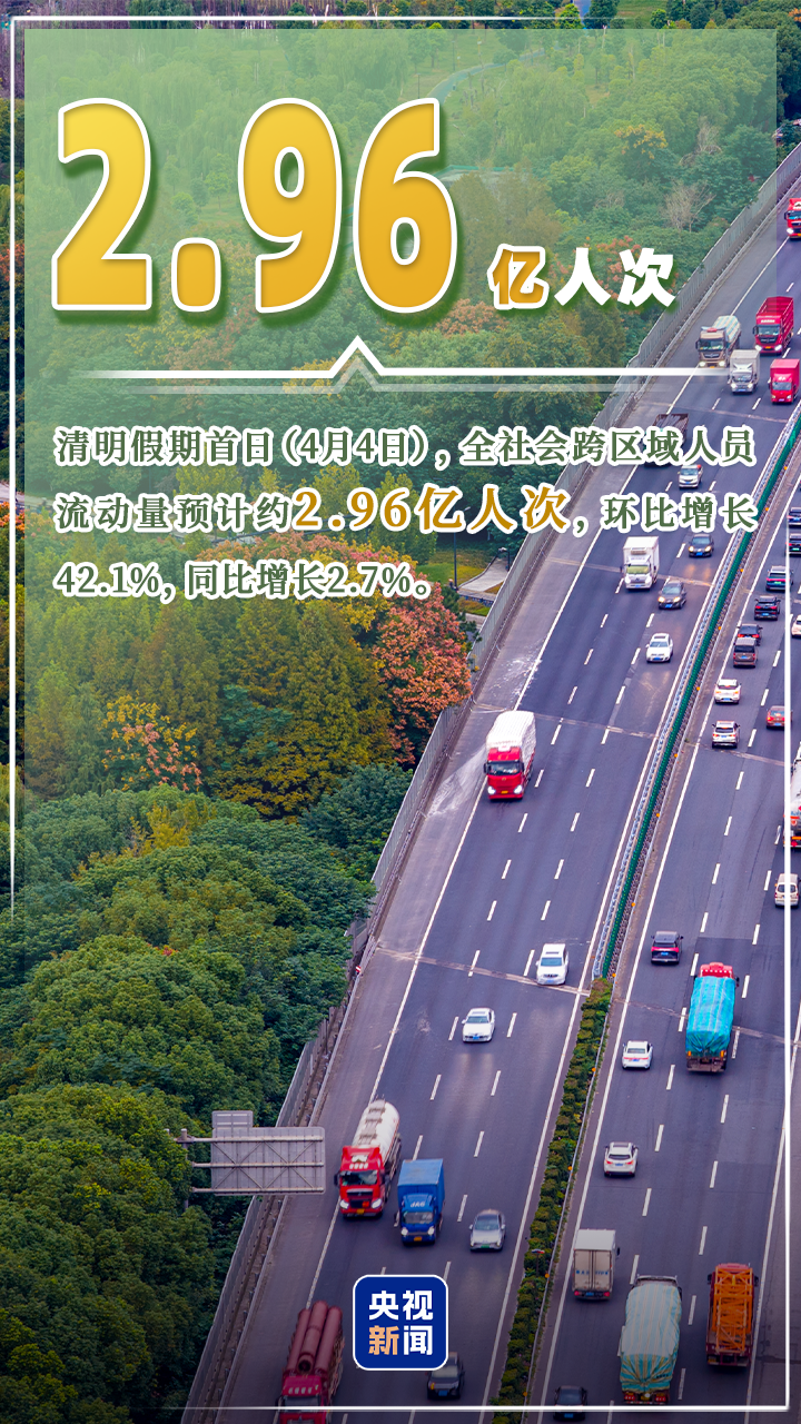 南京金陵医院黄牛代挂号电话票贩子号贩子网上预约挂号,住院检查加快,“数”里行间看春日中国经济“跃动”前行