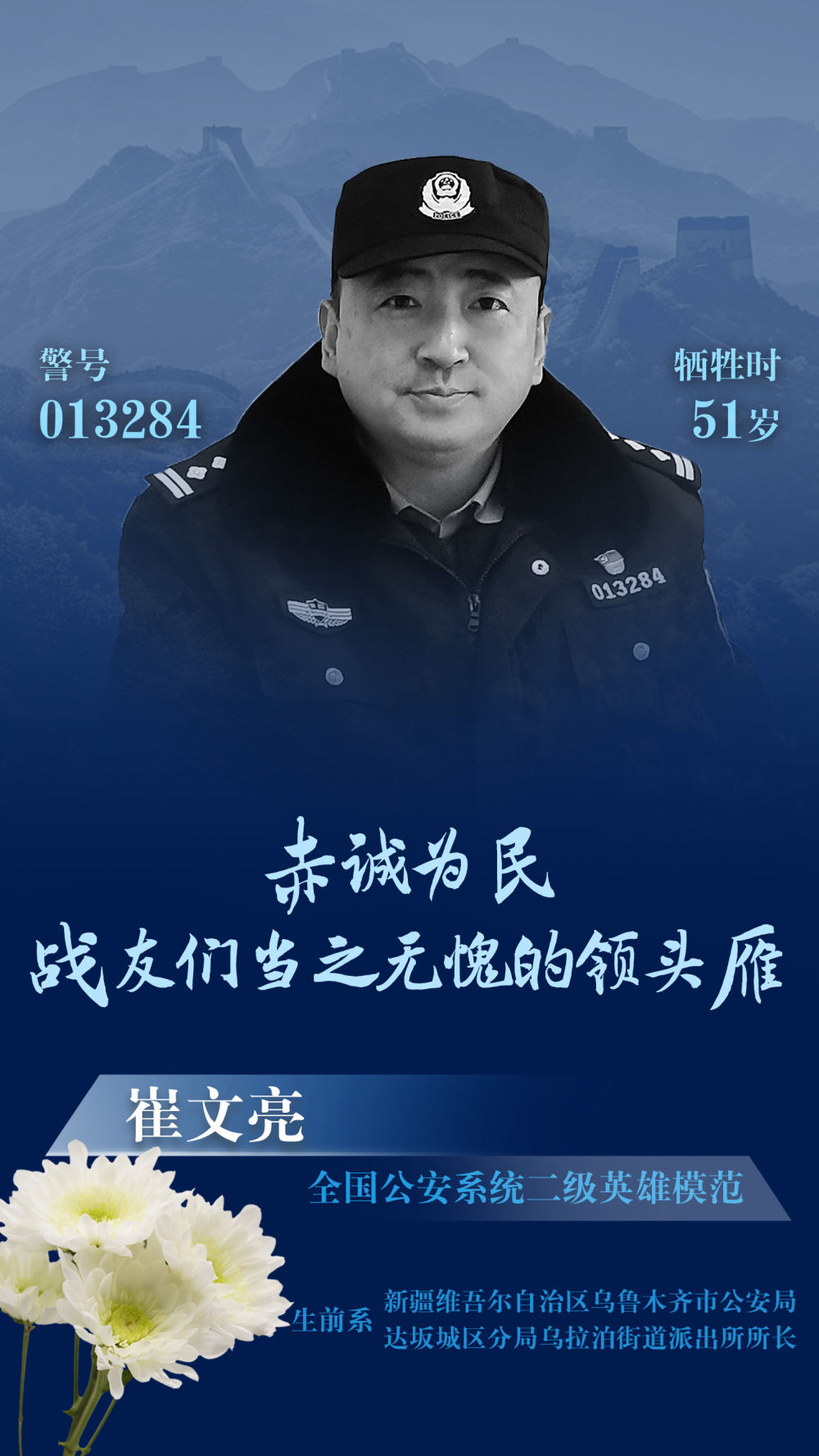 
首都医科大学附属儿童医院黄牛代挂号电话票贩子号贩子网上预约挂号,住院检查加快,清明至，一起缅怀公安英烈