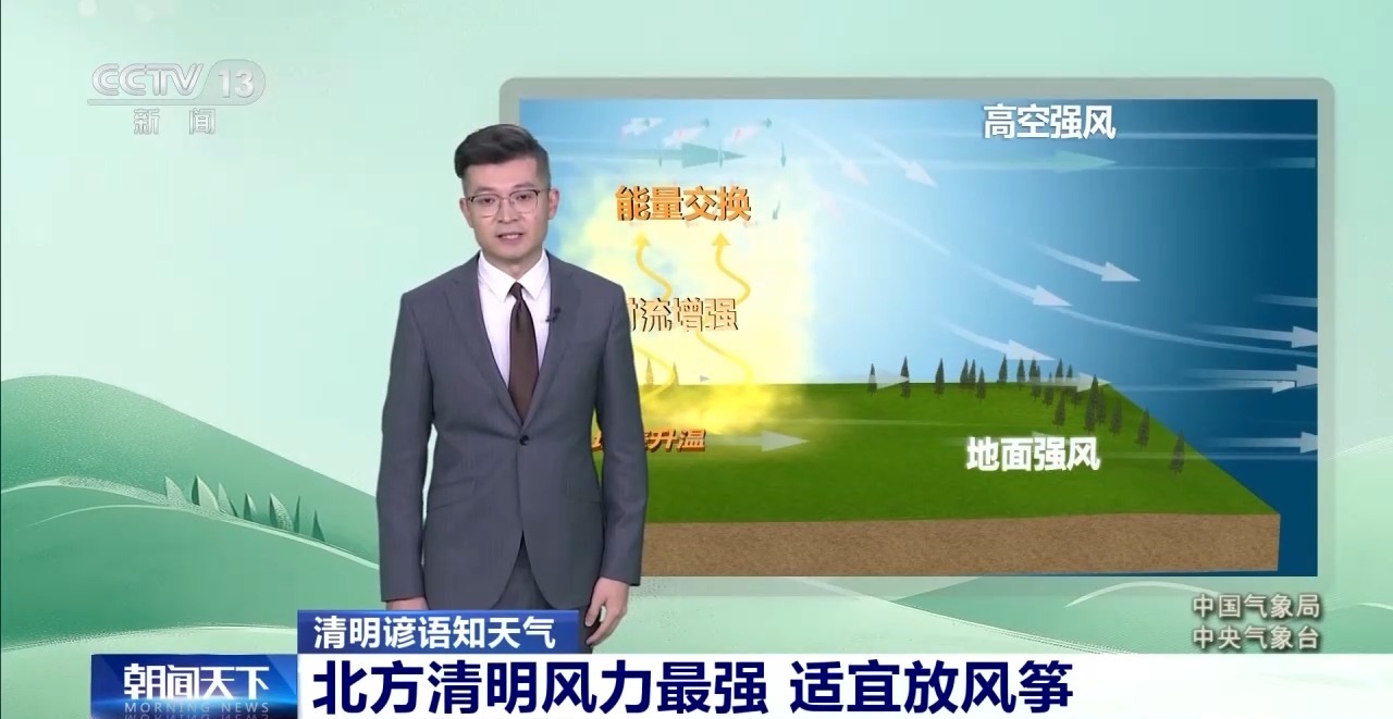 
南京金陵医院黄牛代挂号电话票贩子号贩子网上预约挂号,住院检查加快,“清明断雪”“雨纷纷” 解锁清明谚语里的天气密码