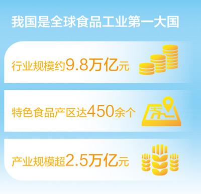 
沈阳医大一院黄牛代挂号电话票贩子号贩子网上预约挂号,住院检查加快,特色农产品变身优势产业（大数据观察）