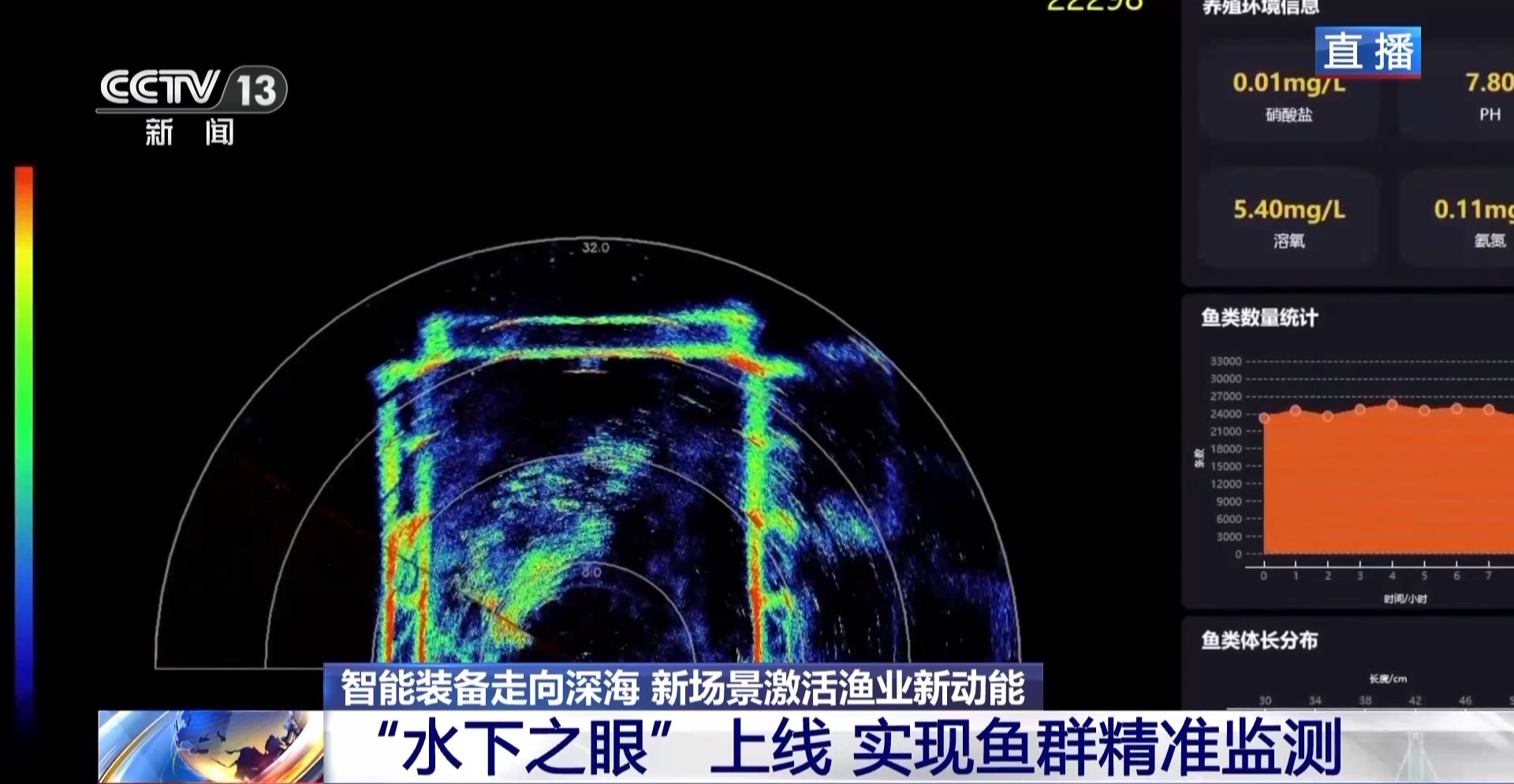 
杭州市人民医院黄牛代挂号电话票贩子号贩子网上预约挂号,住院检查加快,奋进“十五五” 实干开新局丨经验养殖→数据驱动 新场景激活渔业新动能