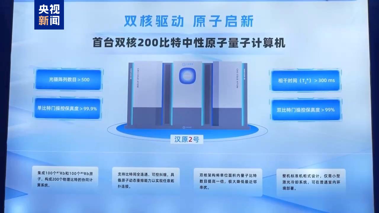 
上海肿瘤医院黄牛代挂号电话票贩子号贩子网上预约挂号,住院检查加快,首台、首艘、首位 本周我国多项硬核成果刷屏出圈