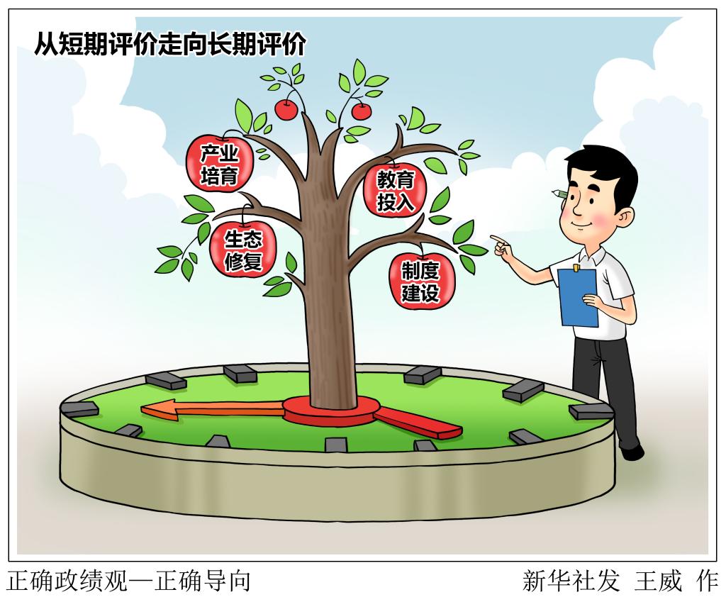 
北京广安门中医院黄牛代挂号电话票贩子号贩子网上预约挂号,住院检查加快,漫画丨正确政绩观——正确导向